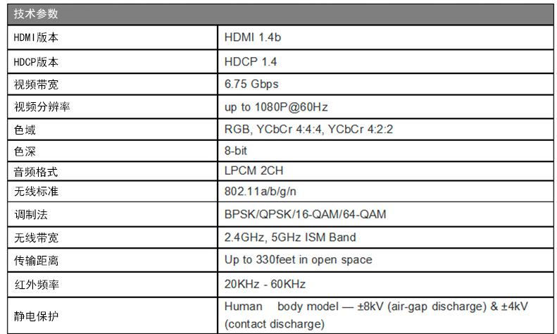 T802W-100PRO系列HDMI無(wú)線(xiàn)延長(zhǎng)器參數(shù)1